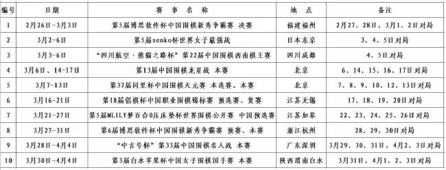 记者：如果维尔纳希望冬窗转会 莱比锡愿意进行谈判据德国天空体育记者Philipp Hinze透露，如果维尔纳希望在冬窗转会，莱比锡愿意就此与其他俱乐部谈判。